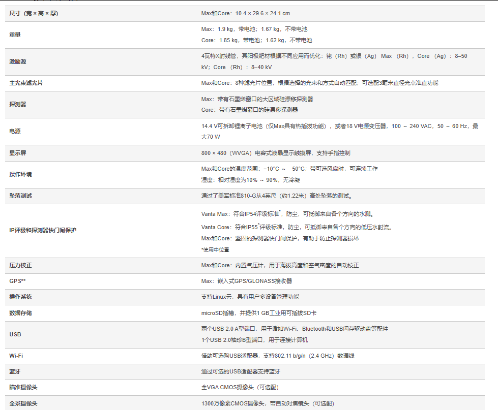 Vanta技术规格 尺寸（宽 × 高 × 厚） Max和Core：10.4 × 29.6 × 24.1 cm 重量 Max：1.9 kg，带电池；1.67 kg，不带电池 Core：1.85 kg，带电池；1.62 kg，不带电池 激励源 4瓦特X射线管，其阳极靶材根据不同应用而优化：铑（Rh）或银（Ag） Max （Rh），Core （Ag）：8–50 kV；Core （Rh）：8–40 kV 主光束滤光片 Max和Core：8种滤光片位置，根据选择的光束和方式自动匹配；可选配3毫米直径光点准直功能 探测器 Max：带有石墨烯窗口的大区域硅漂移探测器 Core：带有石墨烯窗口的硅漂移探测器 电源 14.4 V可拆卸锂离子电池（仅Max具有热插拔功能），或者18 V电源变压器，100 ～ 240 VAC，50 ～ 60 Hz，最大70 W 显示屏 800 × 480（WVGA）电容式液晶显示触摸屏，支持手指控制 操作环境 Max和Core的温度范围：−10°C ～　50°C；带可选风扇时，可连续工作 湿度：相对湿度为10% ～ 90%，无冷凝 坠落测试 通过了美军标准810-G从4英尺（约1.22米）高处坠落的测试。 IP评级和探测器快门闸保护 Vanta Max：符合IP54评级标准*，防尘，可抵御来自各个方向的水溅。 Vanta Core：符合IP55*评级标准，防尘，可抵御来自各个方向的低压水射流。 Max和Core：坚固的探测器快门闸保护，有助于防止探测器损坏 *使用中位置 压力校正 Max和Core：内置气压计，用于海拔高度和空气密度的自动校正 GPS** Max：嵌入式GPS/GLONASS接收器 操作系统 支持Linux云，具有用户多设备管理功能 数据存储 microSD插槽，并提供1 GB工业用可插拔SD卡 USB 两个USB 2.0 A型端口，用于诸如Wi-Fi、Bluetooth和USB闪存驱动盘等配件 1个USB 2.0袖珍B型端口，用于连接计算机 Wi-Fi 借助可选购USB适配器，支持802.11 b/g/n（2.4 GHz）数据线 蓝牙 通过可选的USB适配器支持蓝牙 瞄准摄像头 全VGA CMOS摄像头（可选配） 全景摄像头 1300万像素CMOS摄像头，带自动对焦镜头（可选配）