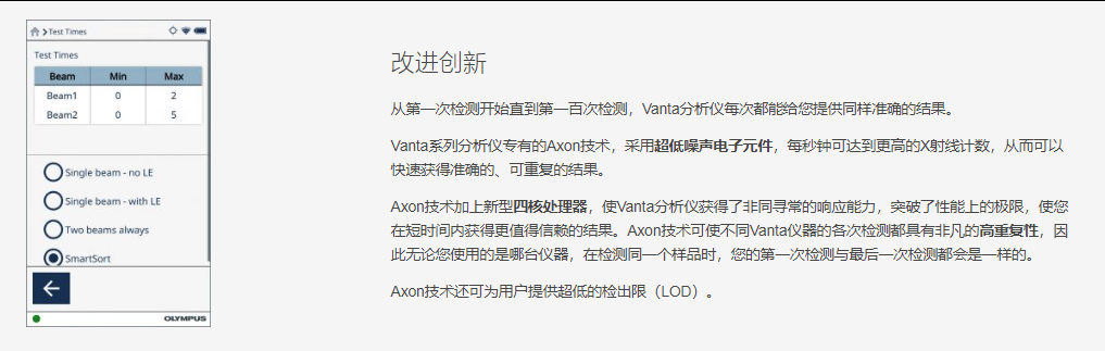 改进创新 从第一次检测开始直到第一百次检测,Vanta分析仪每次都能给您提供同样准确的结果。  Vanta系列分析仪专有的Axon技术,采用超低噪声电子元件,每秒钟可达到更高的X射线计数,从而可以快速获得准确的、可重复的结果。  Axon技术加上新型四核处理器,使Vanta分析仪获得了非同寻常的响应能力,突破了性能上的极限,使您在短时间内获得更值得信赖的结果。Axon技术可使不同Vanta仪器的各次检测都具有非凡的高重复性,因此无论您使用的是哪台仪器,在检测同一个样品时,您的第一次检测与最后一次检测都会是一样的。  Axon技术还可为用户提供超低的检出限(LOD)。